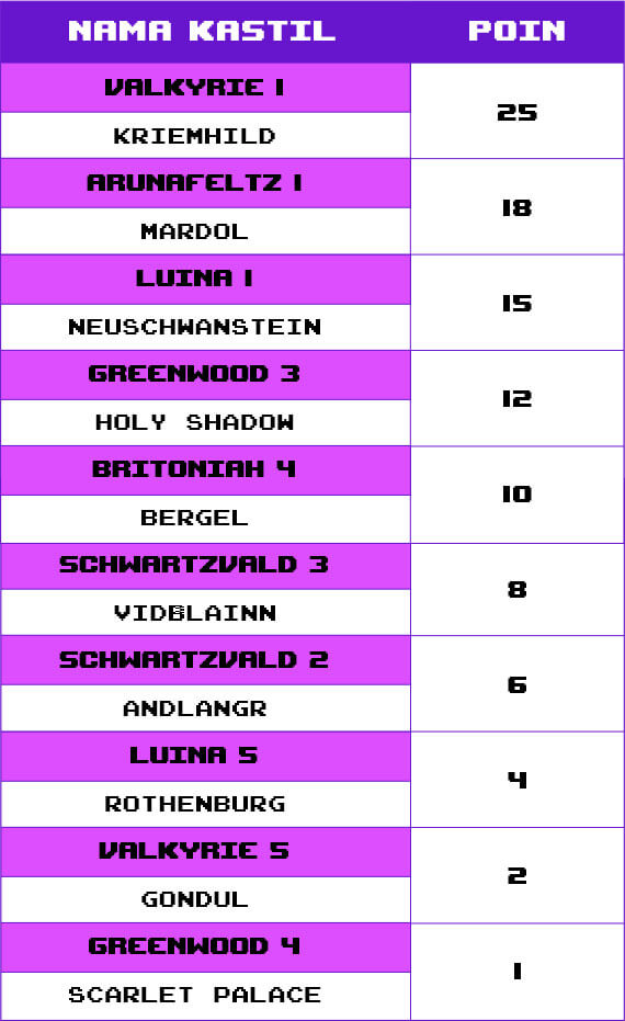 section-5-point-img-1