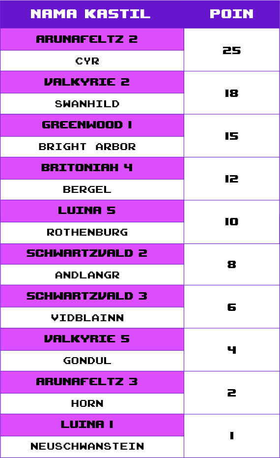 section-5-point-img-2