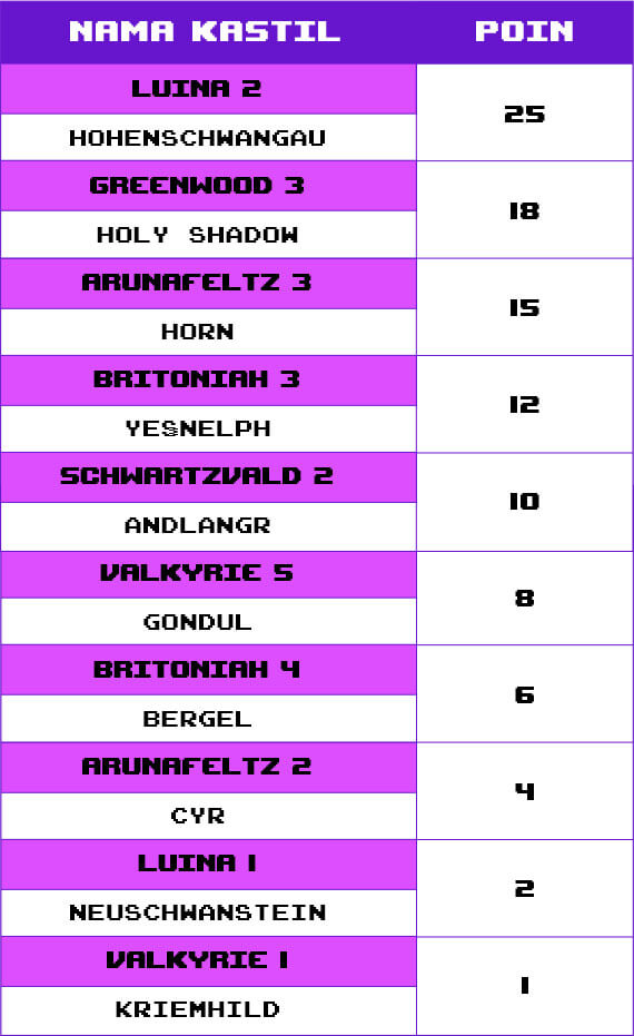 section-5-point-img-3