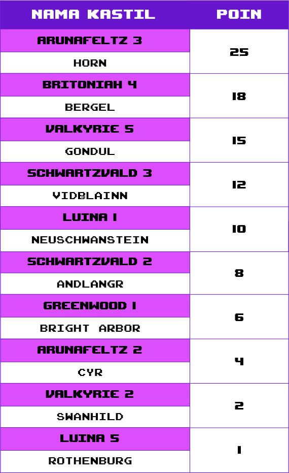 section-5-point-img-4